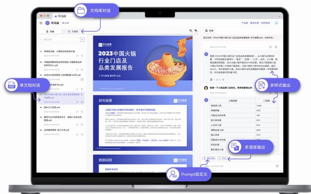 Document reading analysis tool：司马阅 Sima Yue