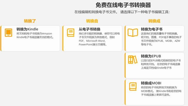 X公司在取消短信作为双重认证选项后，开始为iOS用户支持Passkeys